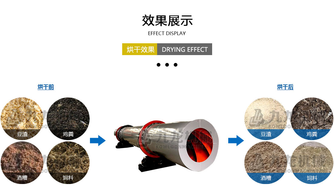 農業烘干機效果展示